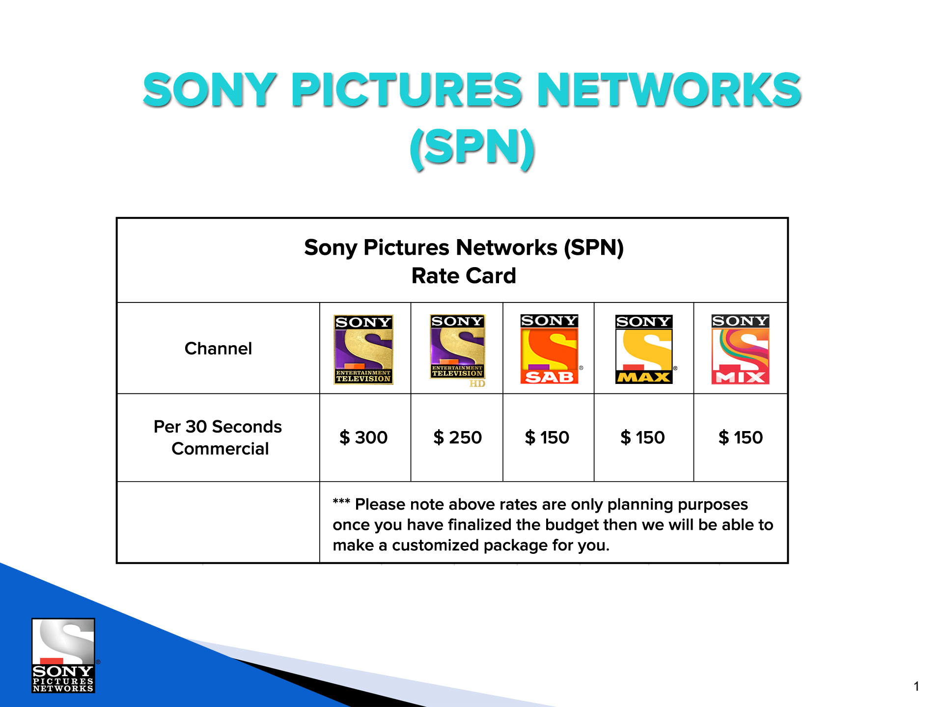 Sony Entertainment Television (India) SET India